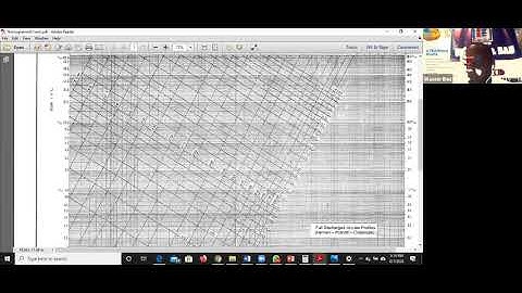 Design of Sewer Network part 1