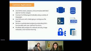 Famous Versatility and Functionality of ApacheDrill - Misha Isran, Monty Rahman Net Worth