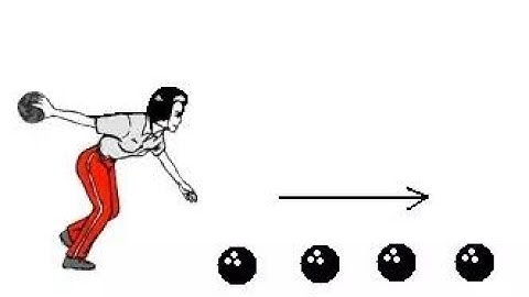 Class IX Science 04 12 2020 by Ms Mridulata Upadhyay (Motion)