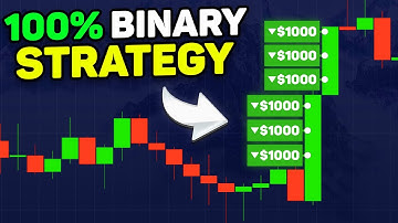 100% Binary Options STRATEGY from $5 to $9,504 Live Trade Pocket Option Tutorial