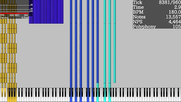 [Black MIDI] Lag Tester 4 V2 (Your computer will be destroyed v3?) - 84 Million - Legit Run