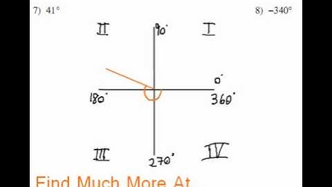Trigonometry - Quadrants & Standard Position Angles (Part 2)