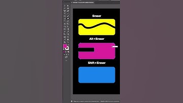 3 Ways to Use the Eraser Tool in Illustrator – Quick Tips