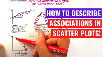 Describing Scatter Plot Associations