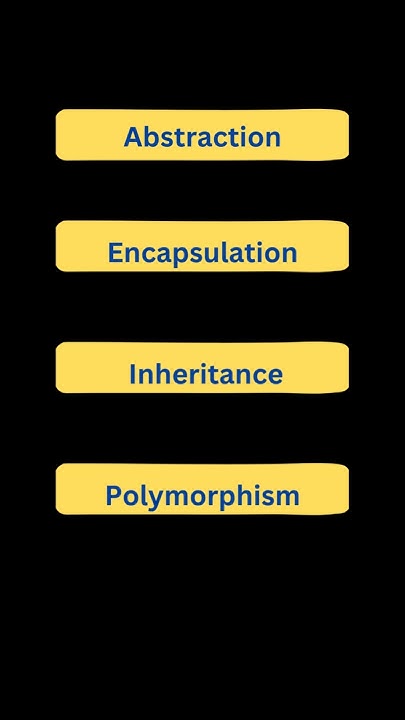 4 pillars of oops#python#coding - YouTube
