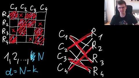 HARD Constructive Problem E | Google Code Jam 2020 Qual Round