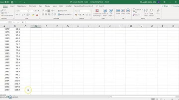 RStudio Lesson #1 Import Data from Excel (CPI data)