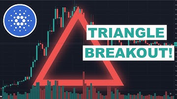 ADA Technical Analysis | Cardano Forecast | TRIANGLE BREAKOUT! | Cryptoknowmics