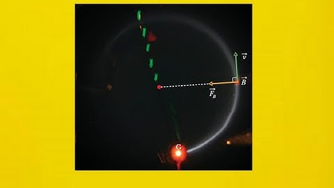 An alpha particle travels at a velocity of magnitude 550