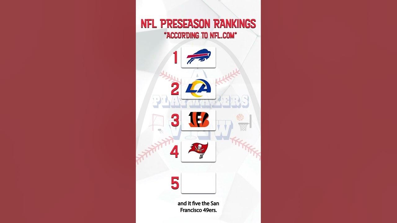 NFL Preseason Ranking! YouTube