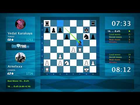 Chess Game Analysis: Arnelxxx - Vedat Karakaya, 1-0 (By ChessFriends.com)