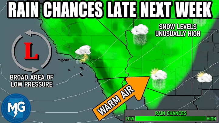 December 17, 2025 Phoenix, Arizona Weather Discussion