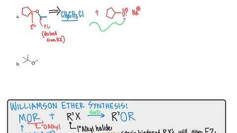 CHM2210 Chapter 11 Problem Solving Williamson Ether Synthesis 041620