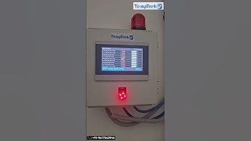 Real-time Temperature and Humidity data logger #realtimemonitoring #iot #datalogger