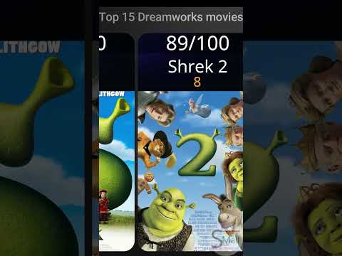Top 15 Dreamworks