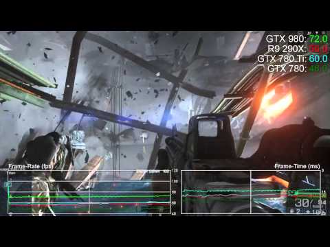 Asus GTX980-ის განხილვა ALTA-სგან.