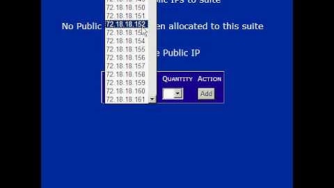 Medusa: How to Assign a Public IP to a Tenant?