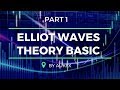 ELLIOT WAVES THEORY BASIC PART 1  AUKFX