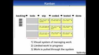 Scrum, Kanban, and Scalable Agile Webinar