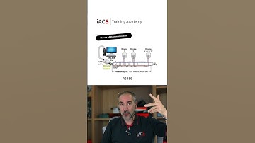 RS485 = long distance + multi-device ⚡  RS232 = short, 1-to-1 + outdated. #HVAC #Protocols #Training