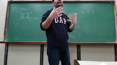 Simulación de variables aleatorias.