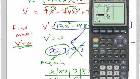 5 4 optimization problems