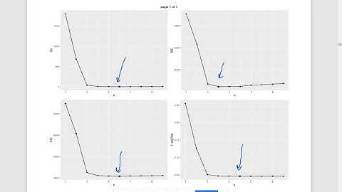 MH4510 Lecture 4 part 3 - best subset selection