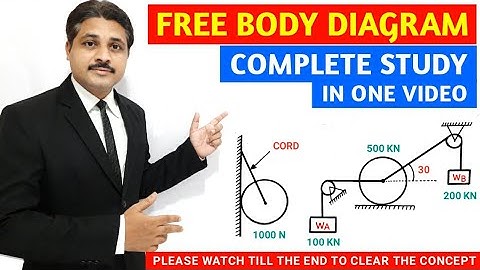COMPLETE STUDY OF FREE BODY DIAGRAM IN ENGINEERING MECHANICS AND APPLIED MECHANICS