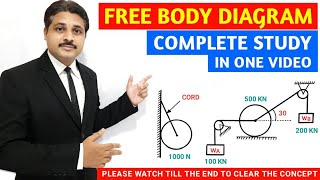 COMPLETE STUDY OF FREE BODY DIAGRAM IN ENGINEERING MECHANICS AND APPLIED MECHANICS