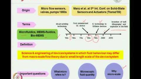 Mod-01 Lec-01 Introduction and Scaling