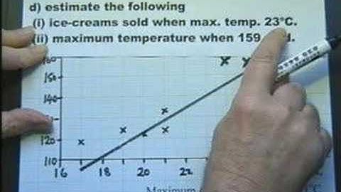 KEY STAGE 3 -- HANDLING DATA - LEVEL 6. Introduction
