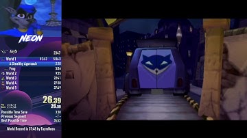 Sly 1 Any% Speedrun in 37:00 (Former WR)