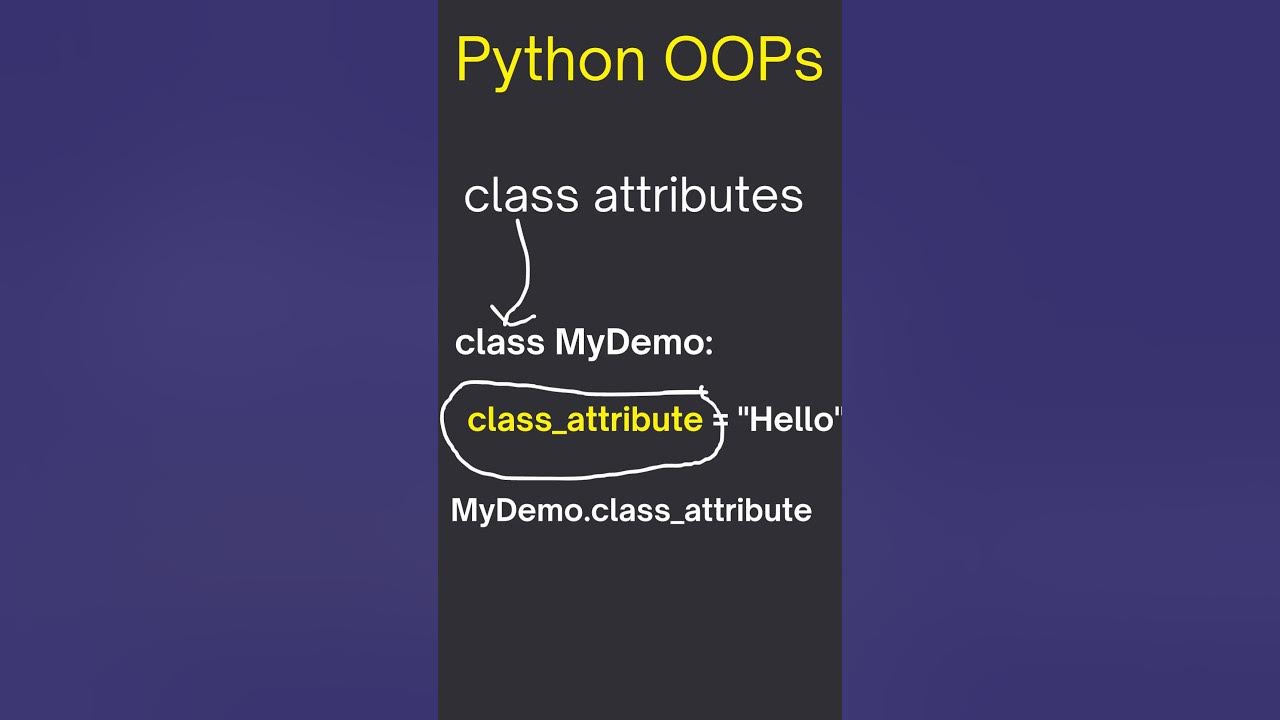 OOPs Python: how to define class attributes in python 👨💻| class ...