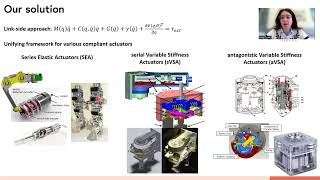 ICRA 2023: Force/Torque-Sensorless Joint Stiffness Estimation in Articulated Soft Robots screenshot 5