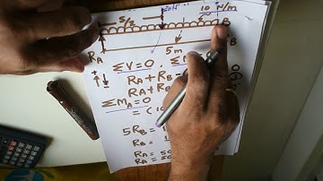 engineering mechanics : types of beams (part 2)