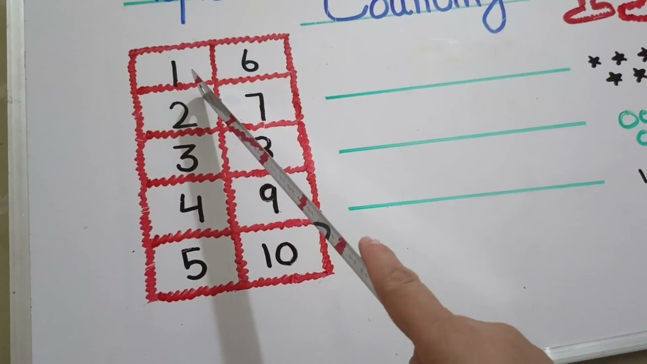 Oral and written learning of number 13, #maths #easylearning