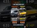 Range Rover SV vs. Lambo Urus: The Data 📊