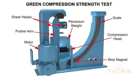 What is the Green Compression Strength Test? || THORS Green Sand Testing Course Preview