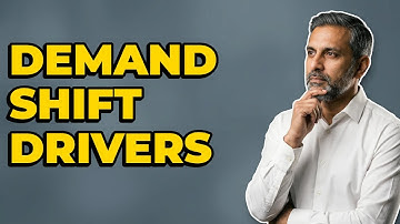 What Are The Key Determinants Of Aggregate Demand Shifts?