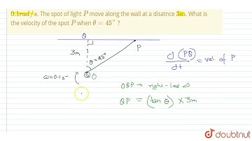 A spot light S rotates in a horizontal plane with a constant angular velocity of 0.1 rad//s. The...