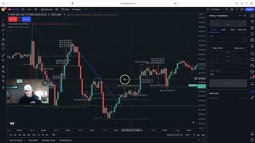 Robot Lab Trading | Sigmund Freud