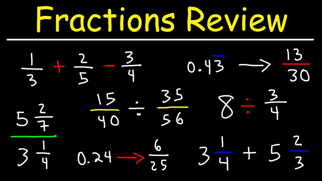 Fractions, Mixed Numbers, Decimals, & Percents - Review