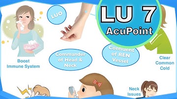 LU 7 Acupuncture Point (Functions & Location)