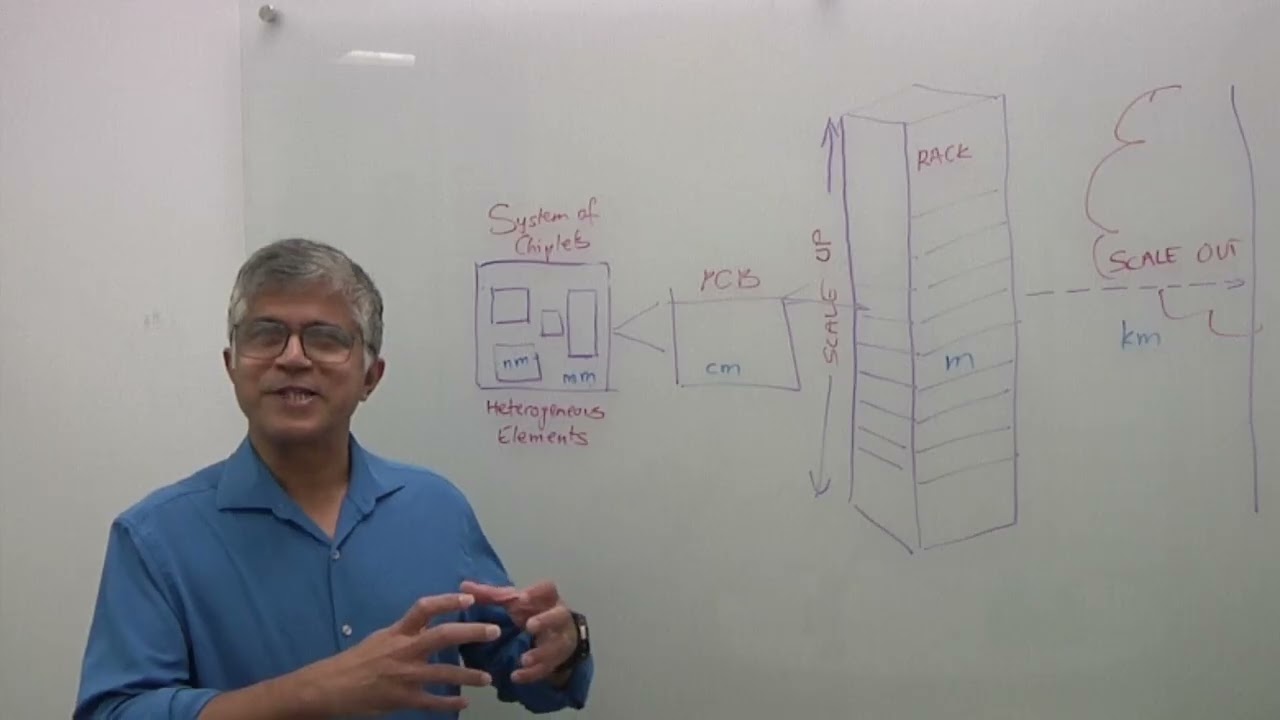Overcoming Bottlenecks In Data Movement
