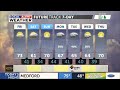Dry with increasing clouds, mountain showers Saturday