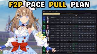 The F2P Pace Pull Plan - Keeping Up With No Spending | Umamusume: Pretty Derby