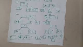 Lec 33 All About B Trees mp4