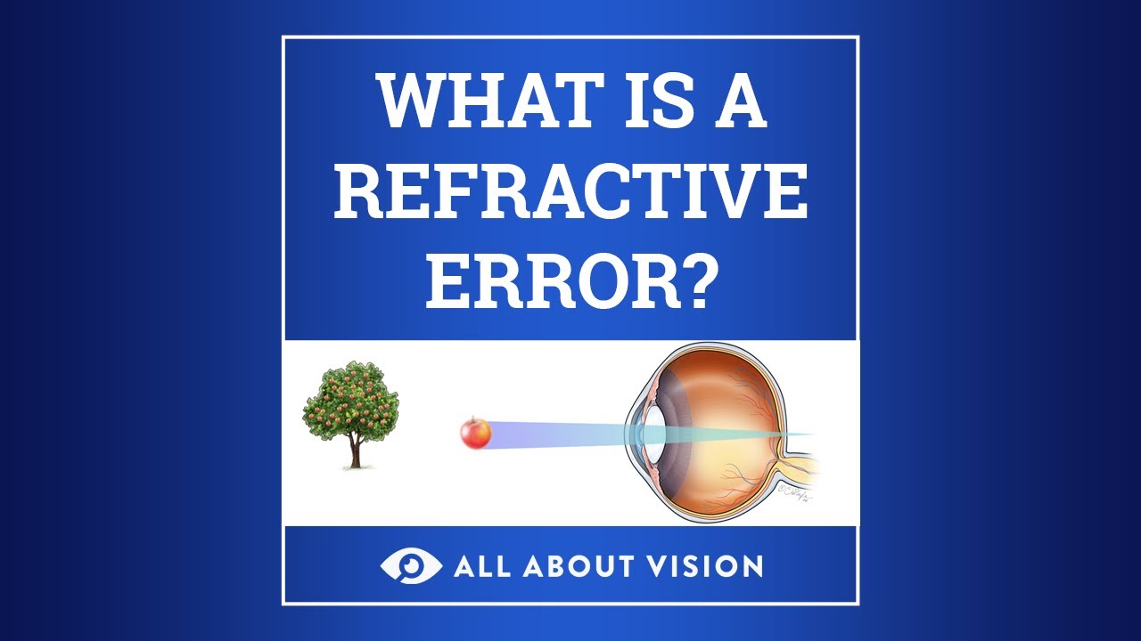 Refractive Errors And Refraction: How The Eye Sees