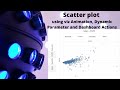 Scatter Plot using Viz Animation, Dynamic Parameters and Dashboard Actions