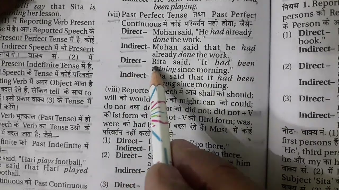 Reported Speech for compititions (Direct-indirect)(45) l Ashok sir